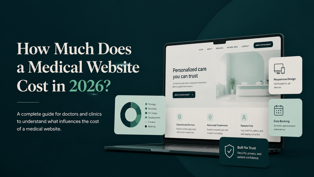 How Much Does a Medical Website Cost in 2026?